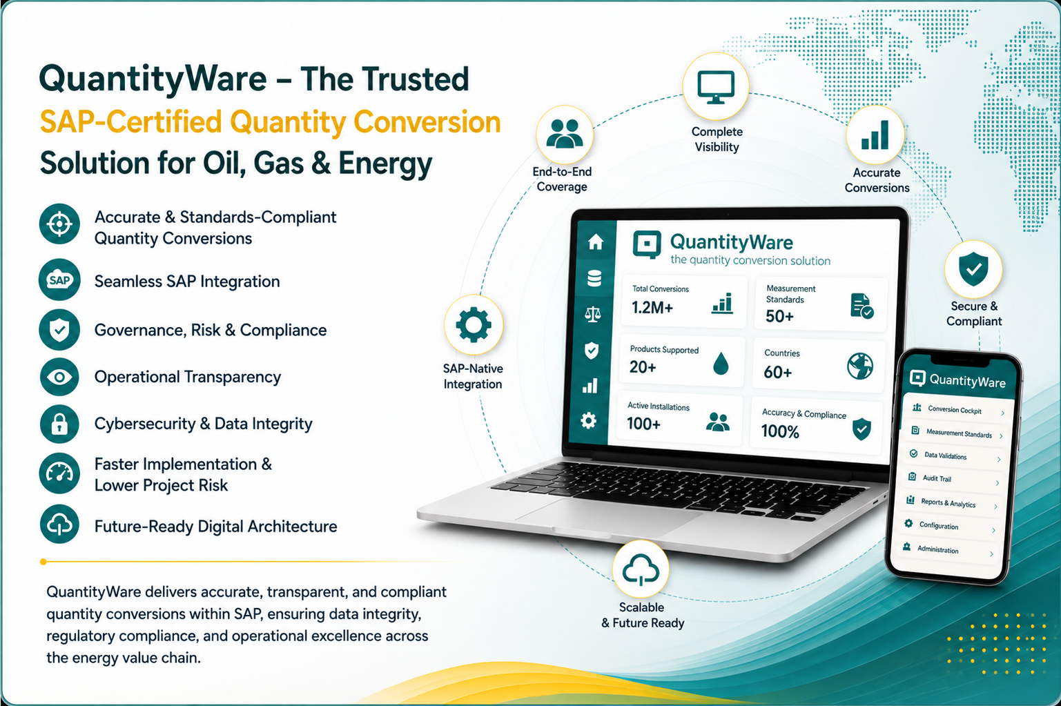 QuantityWare